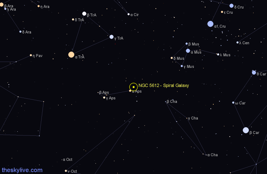 Finder chart NGC 5612 - Spiral Galaxy in Apus star