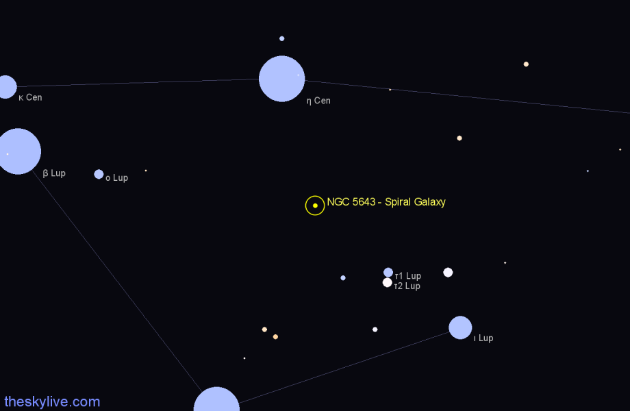 Finder chart NGC 5643 - Spiral Galaxy in Lupus star