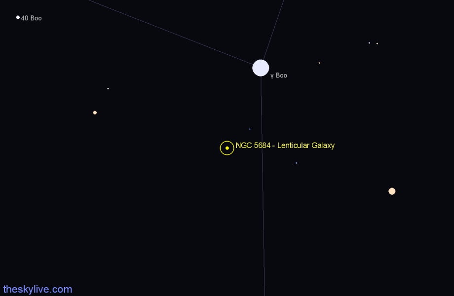 Finder chart NGC 5684 - Lenticular Galaxy in Boötes star