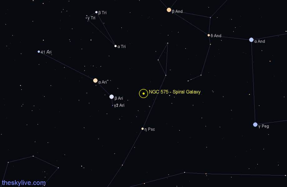 Finder chart NGC 575 - Spiral Galaxy in Pisces star