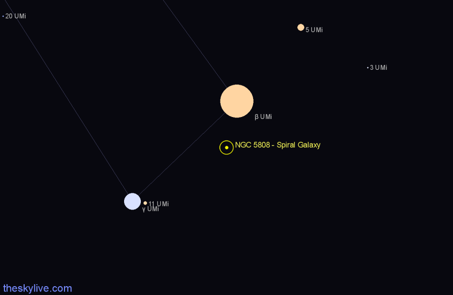 Finder chart NGC 5808 - Spiral Galaxy in Ursa Minor star