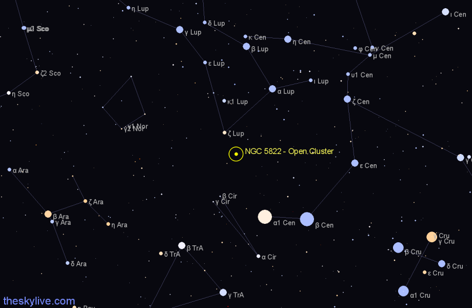 Finder chart NGC 5822 - Open Cluster in Lupus star
