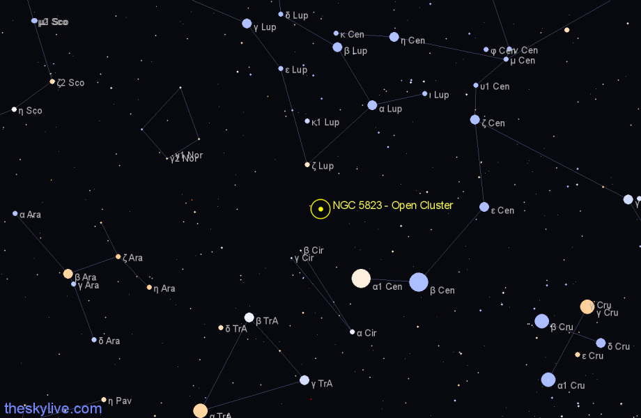 Finder chart NGC 5823 - Open Cluster in Circinus star