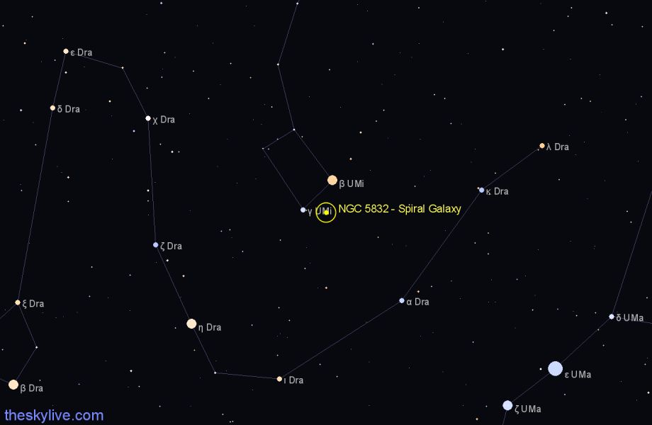 Finder chart NGC 5832 - Spiral Galaxy in Ursa Minor star