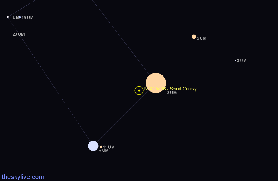 Finder chart NGC 5836 - Spiral Galaxy in Ursa Minor star