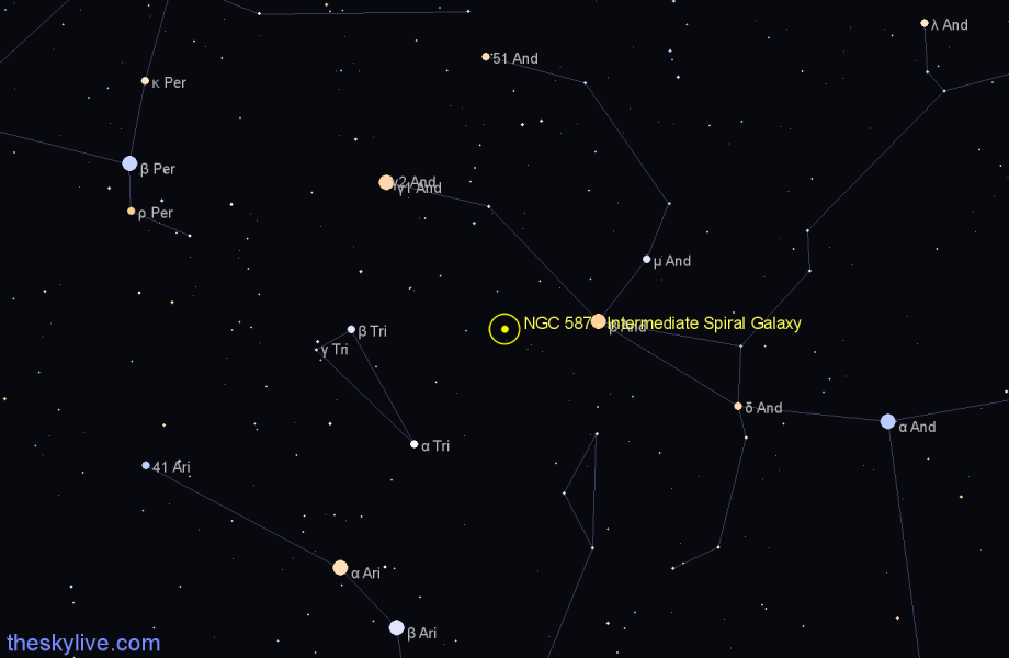 Finder chart NGC 587 - Intermediate Spiral Galaxy in Triangulum star
