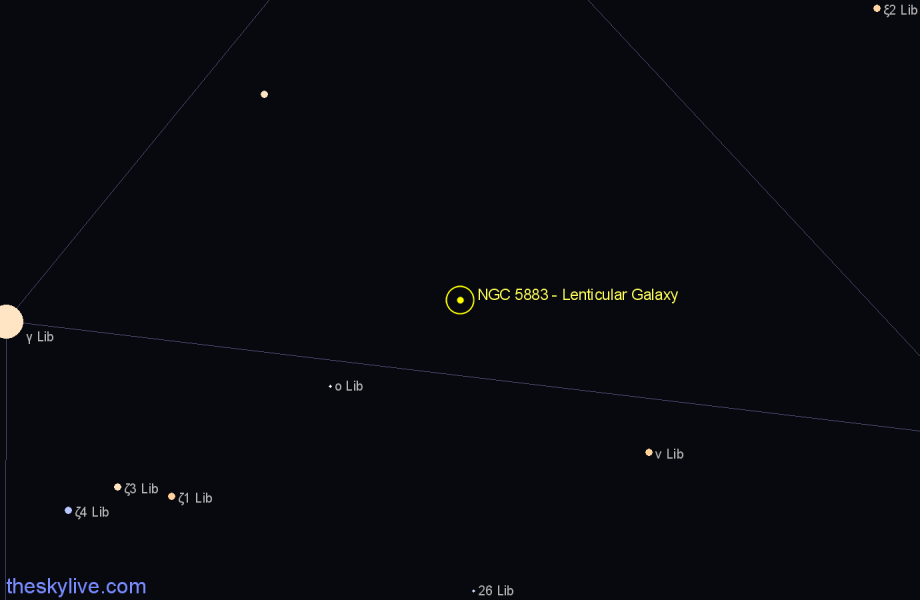 Finder chart NGC 5883 - Lenticular Galaxy in Libra star