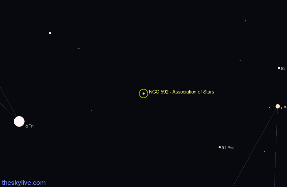 Finder chart NGC 592 - Association of Stars in Triangulum star