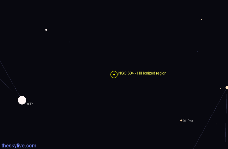 Finder chart NGC 604 - HII Ionized region in Triangulum star