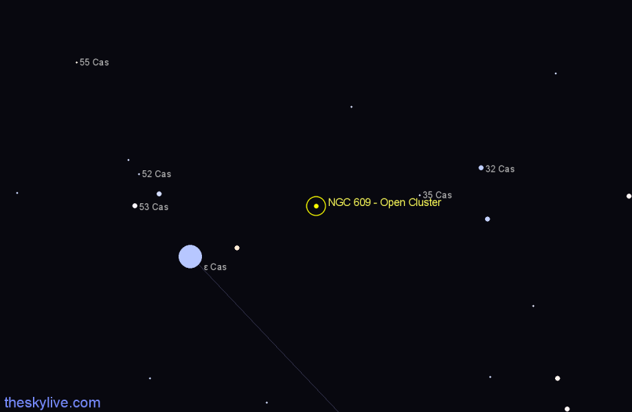 Finder chart NGC 609 - Open Cluster in Cassiopeia star