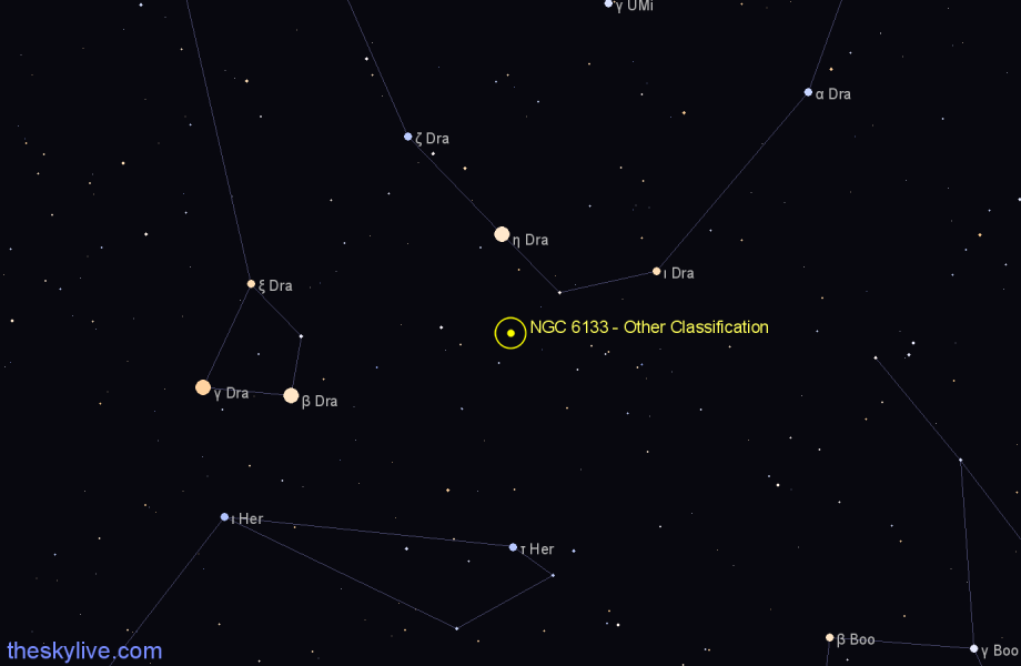 Finder chart NGC 6133 - Other Classification in Draco star