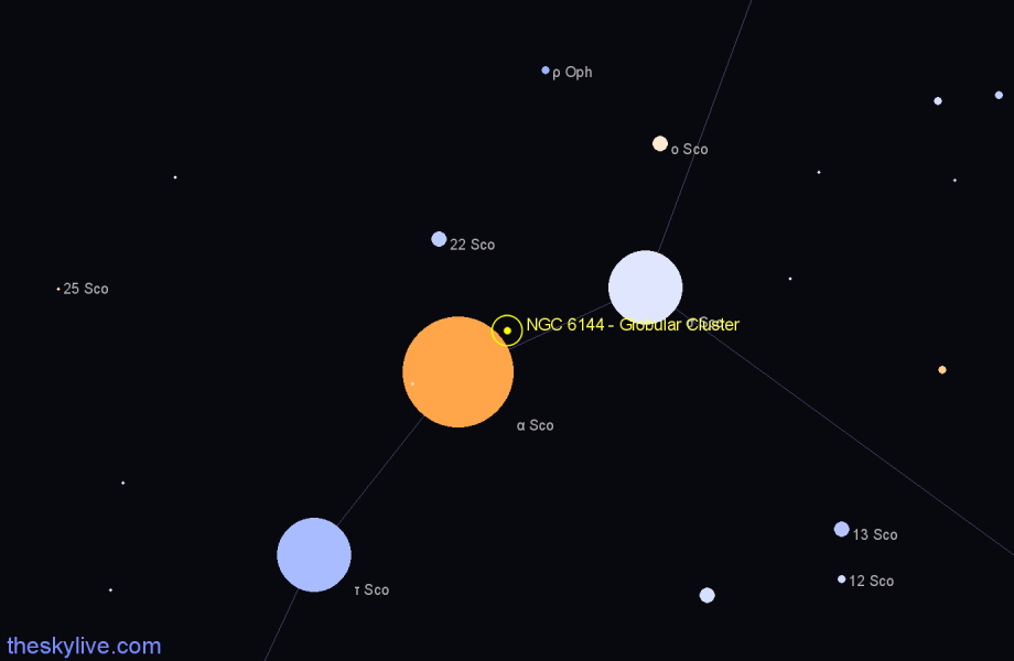 Finder chart NGC 6144 - Globular Cluster in Scorpius star