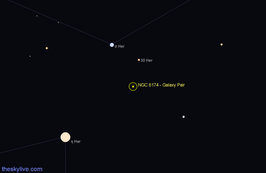 Finder chart NGC 6174 - Galaxy Pair in Hercules star