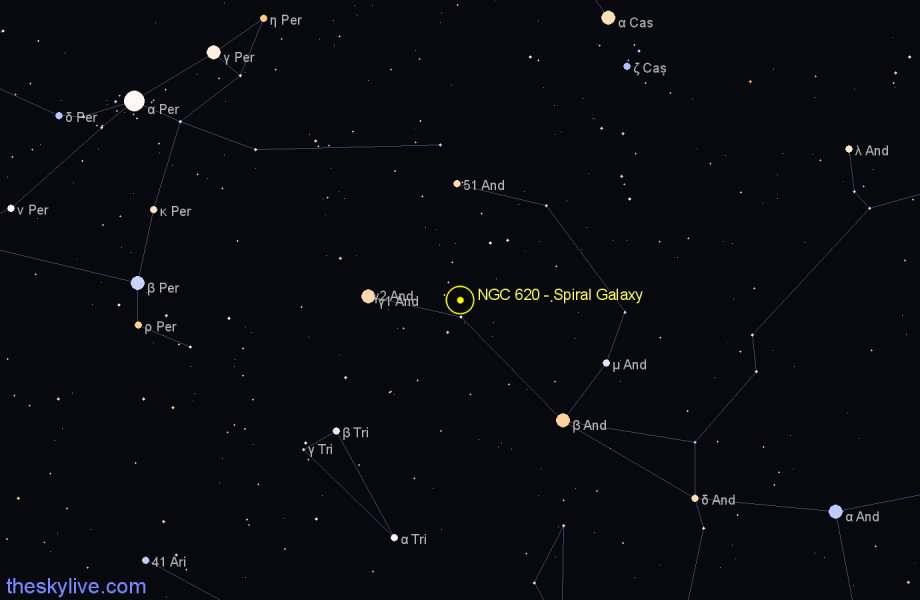 Finder chart NGC 620 - Spiral Galaxy in Andromeda star