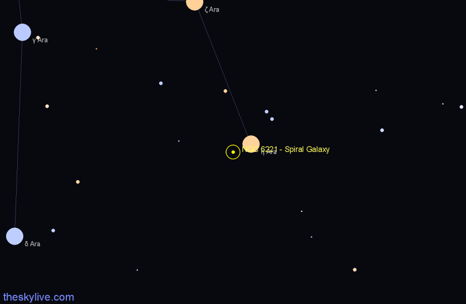 Finder chart NGC 6221 - Spiral Galaxy in Ara star