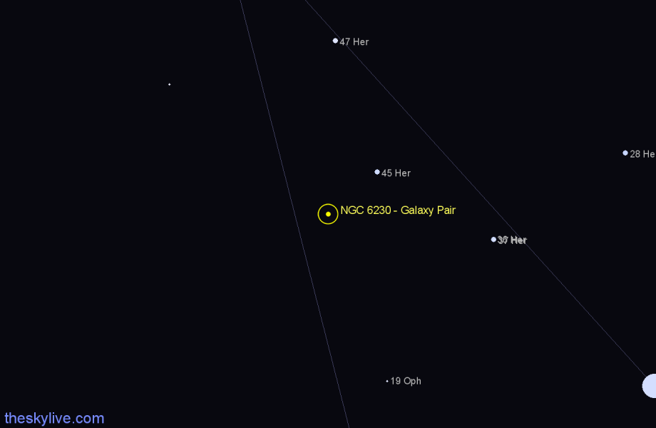 Finder chart NGC 6230 - Galaxy Pair in Ophiuchus star