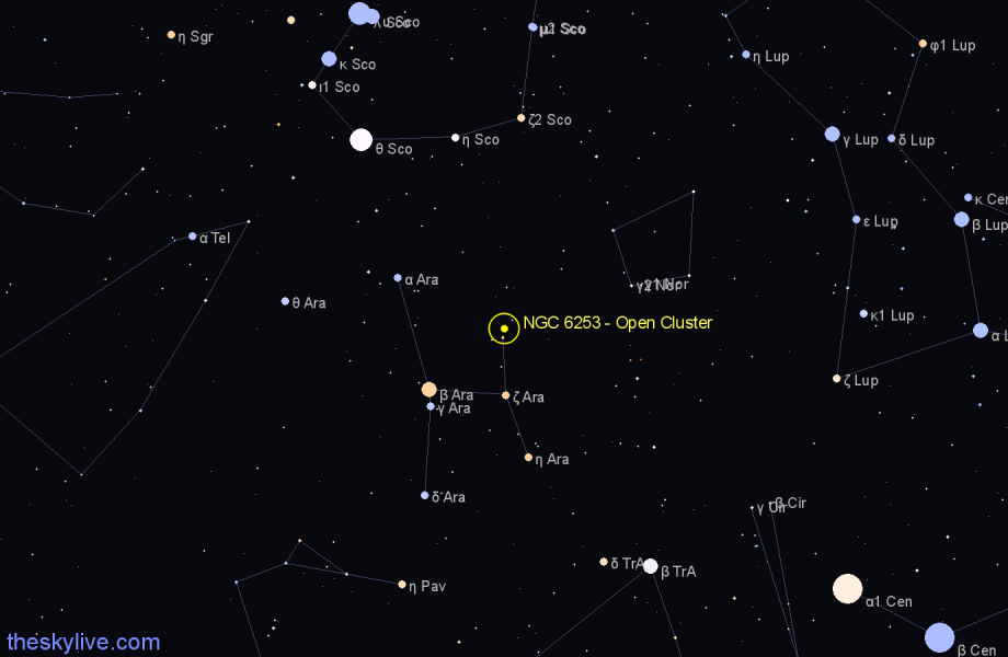 Finder chart NGC 6253 - Open Cluster in Ara star