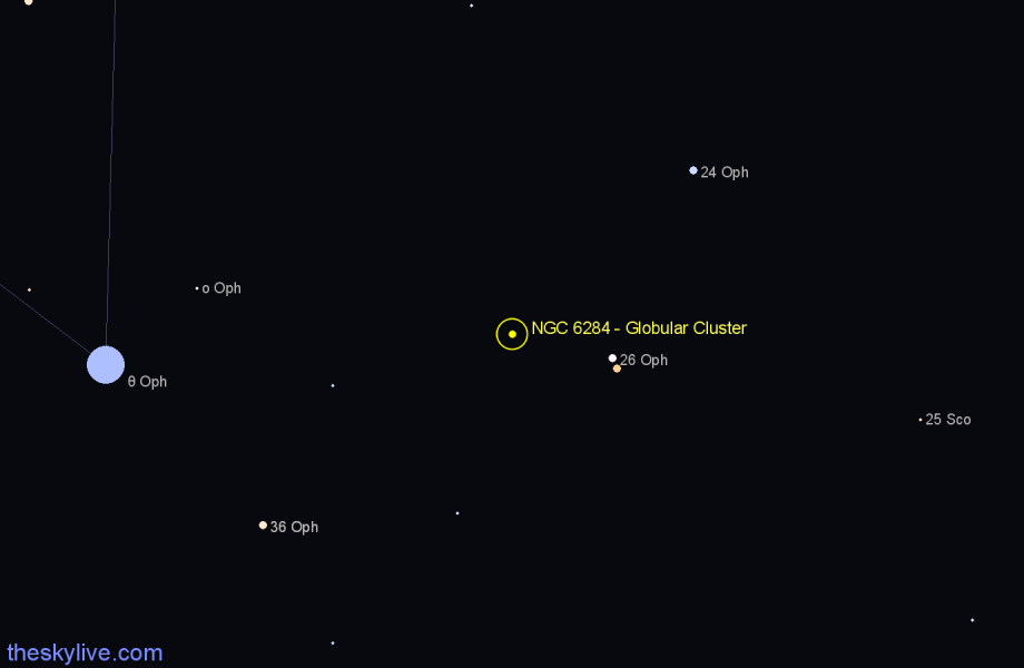 Finder chart NGC 6284 - Globular Cluster in Ophiuchus star
