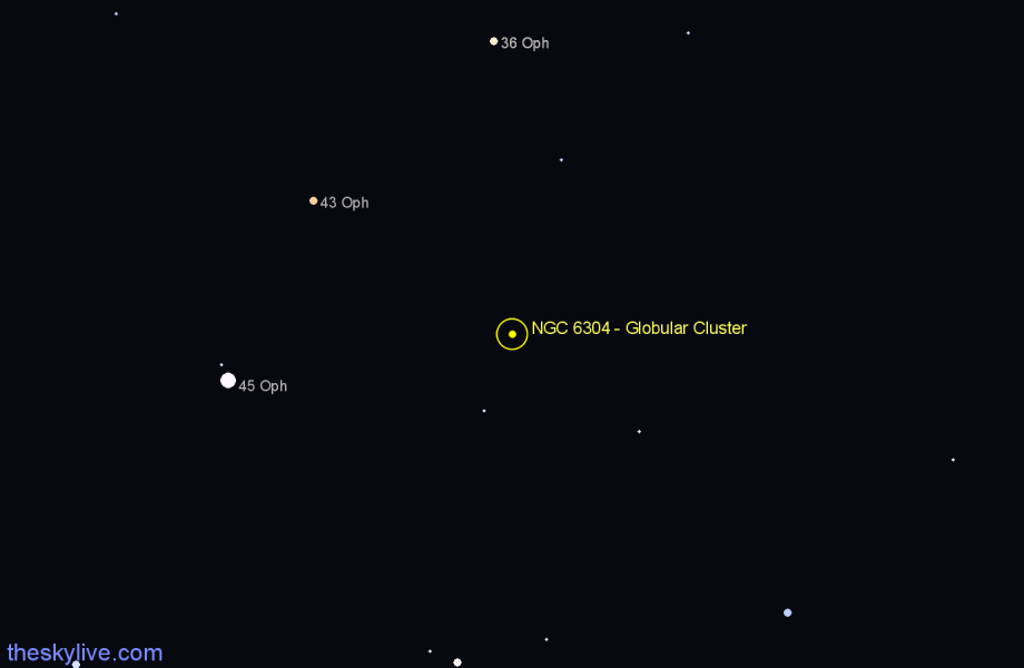 Finder chart NGC 6304 - Globular Cluster in Ophiuchus star