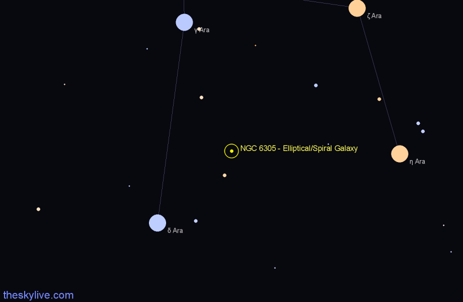 Finder chart NGC 6305 - Elliptical/Spiral Galaxy in Ara star