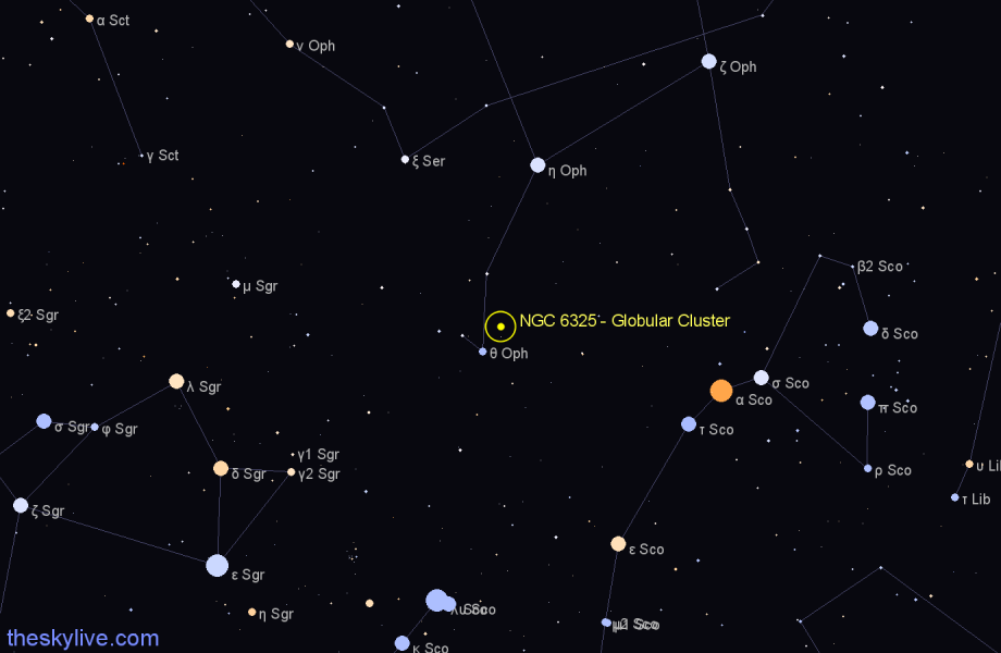 Finder chart NGC 6325 - Globular Cluster in Ophiuchus star