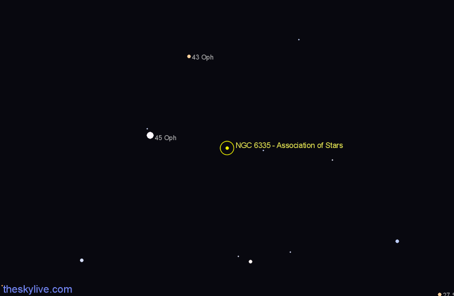 Finder chart NGC 6335 - Association of Stars in Scorpius star