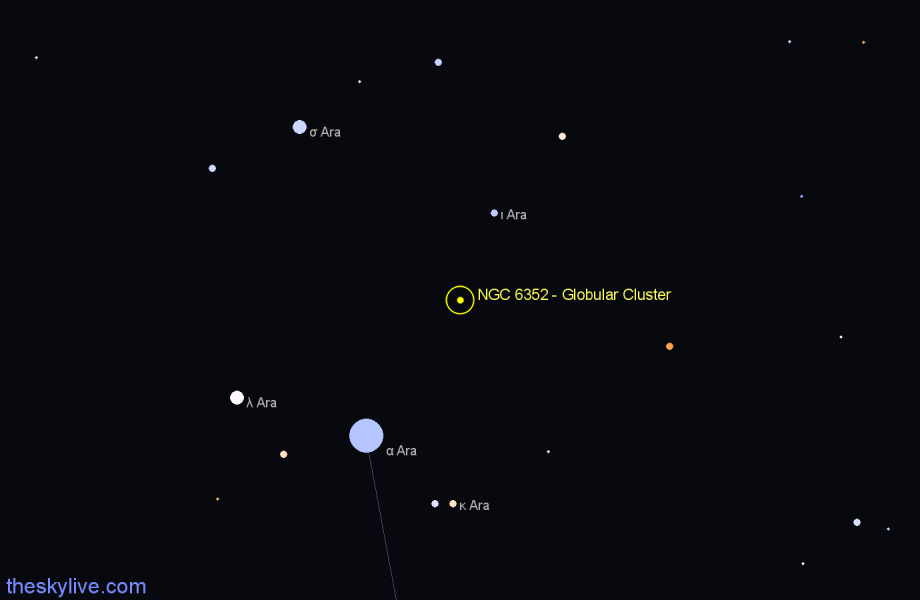 Finder chart NGC 6352 - Globular Cluster in Ara star