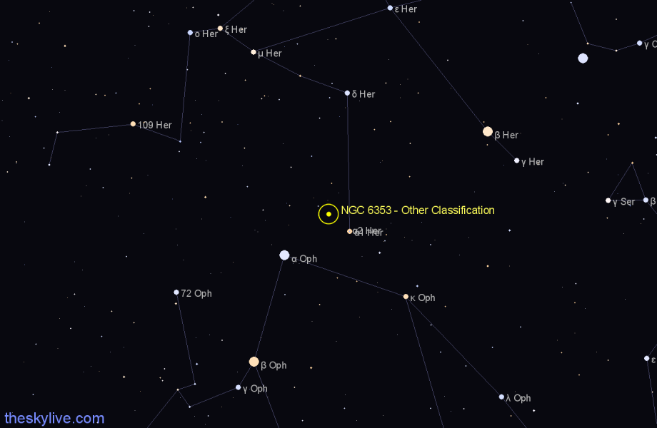 Finder chart NGC 6353 - Other Classification in Hercules star