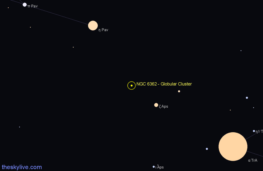 Finder chart NGC 6362 - Globular Cluster in Ara star
