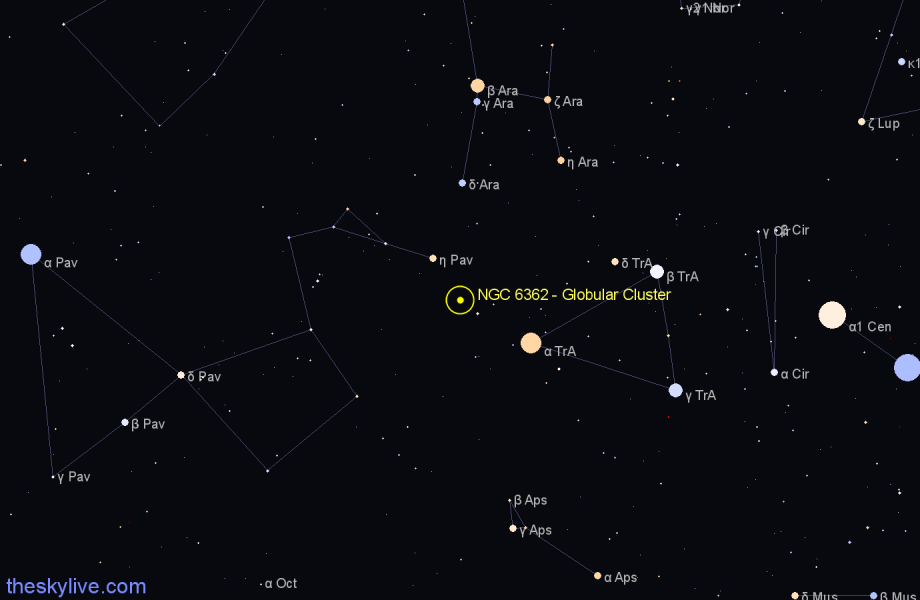 Finder chart NGC 6362 - Globular Cluster in Ara star