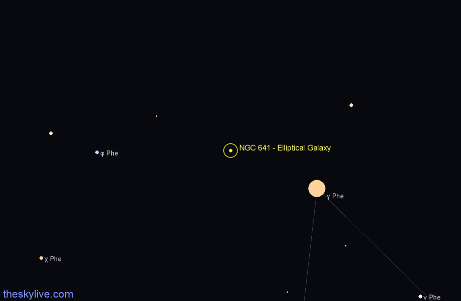 Finder chart NGC 641 - Elliptical Galaxy in Phoenix star