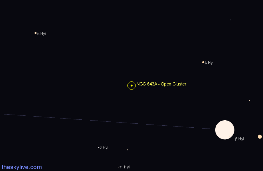 Finder chart NGC 643A - Open Cluster in Hydrus star