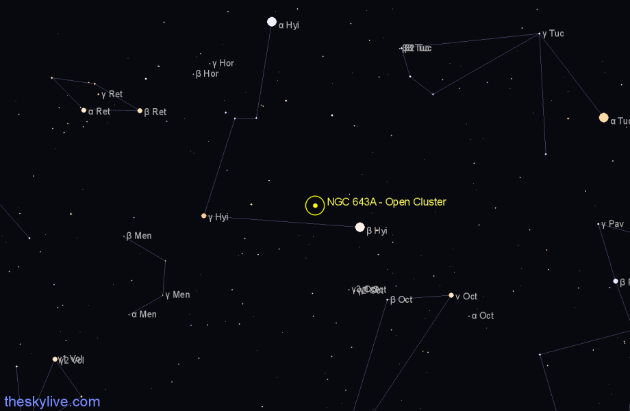 Finder chart NGC 643A - Open Cluster in Hydrus star