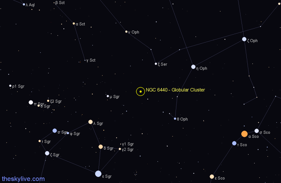 Finder chart NGC 6440 - Globular Cluster in Sagittarius star