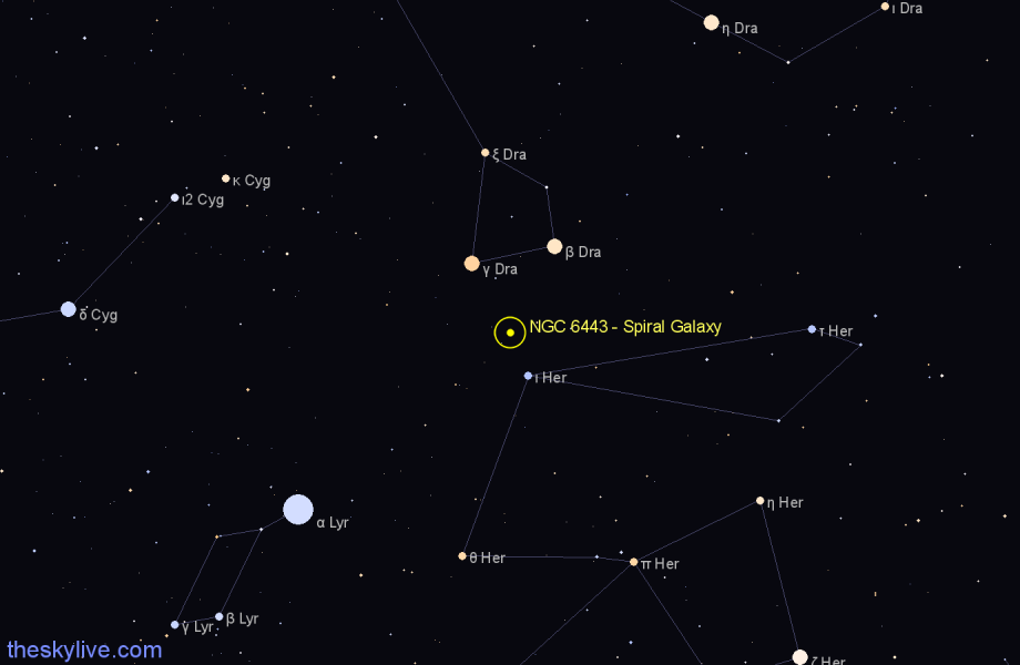 Finder chart NGC 6443 - Spiral Galaxy in Hercules star