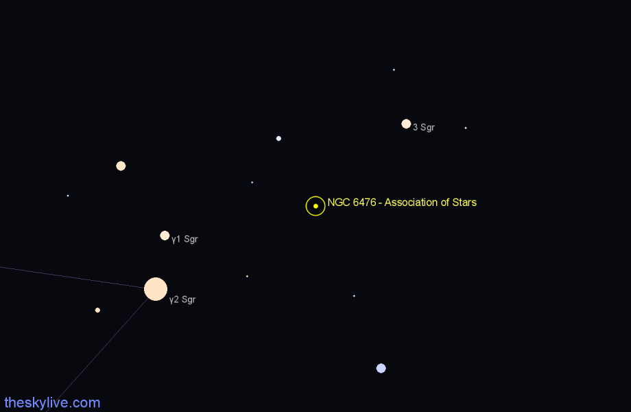 Finder chart NGC 6476 - Association of Stars in Sagittarius star