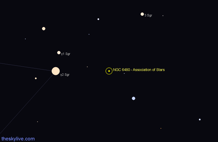 Finder chart NGC 6480 - Association of Stars in Scorpius star