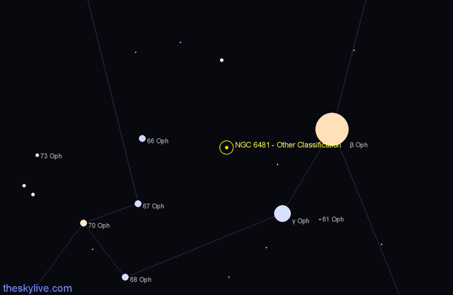 Finder chart NGC 6481 - Other Classification in Ophiuchus star