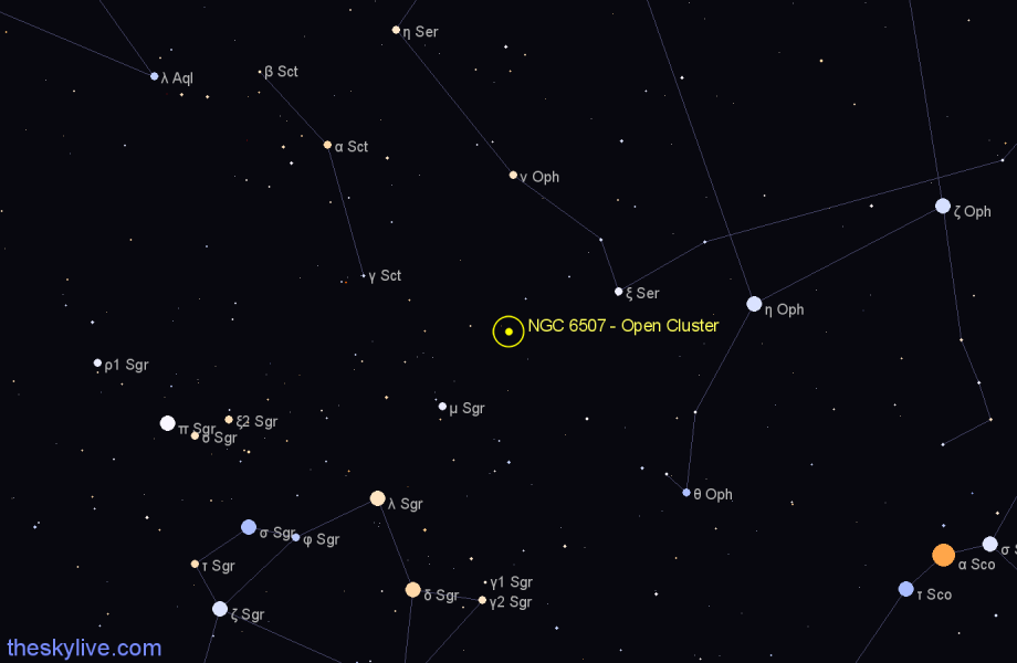 Finder chart NGC 6507 - Open Cluster in Sagittarius star