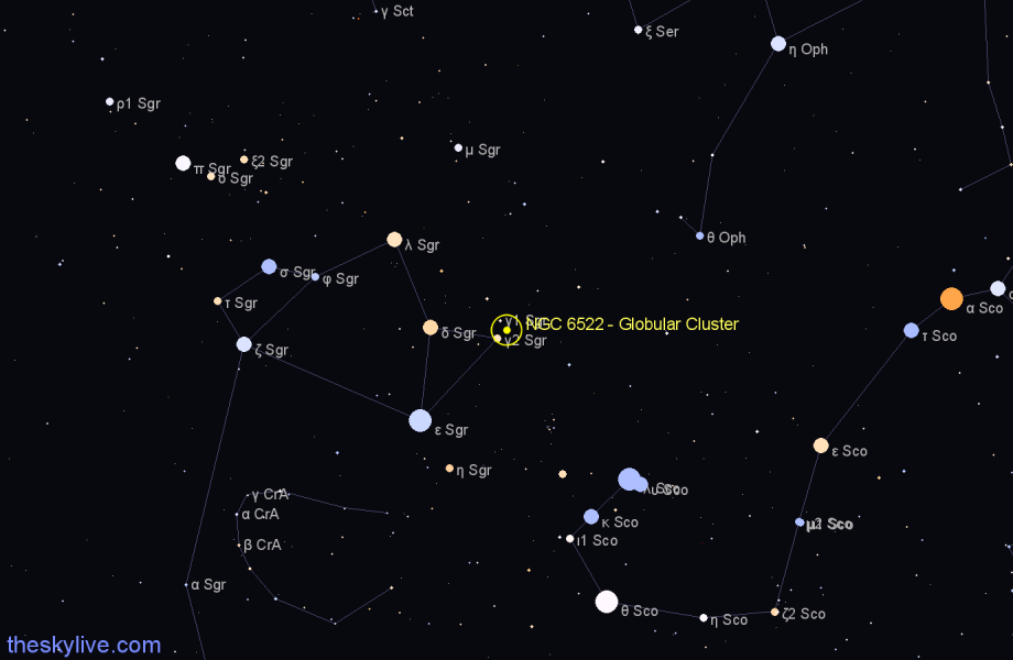 Finder chart NGC 6522 - Globular Cluster in Sagittarius star