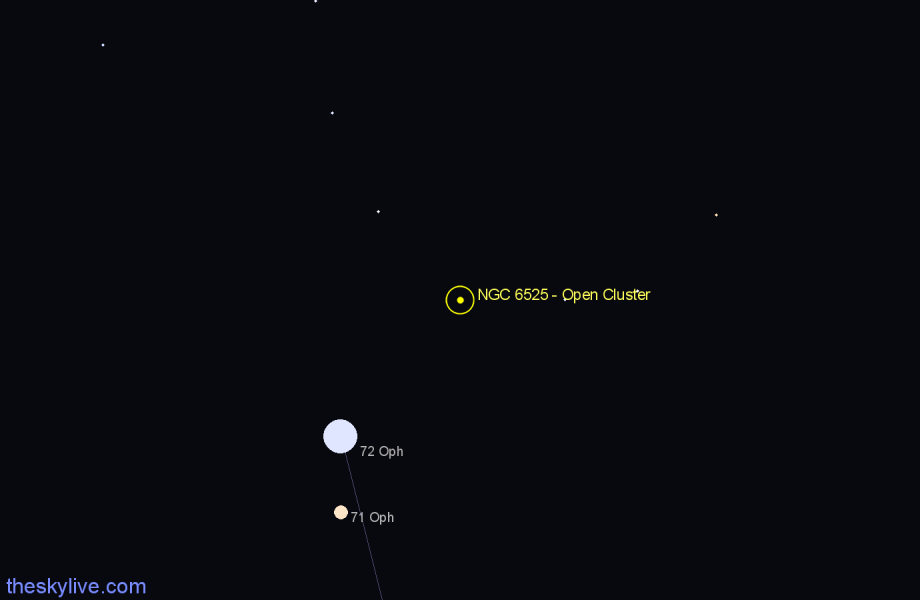 Finder chart NGC 6525 - Open Cluster in Ophiuchus star