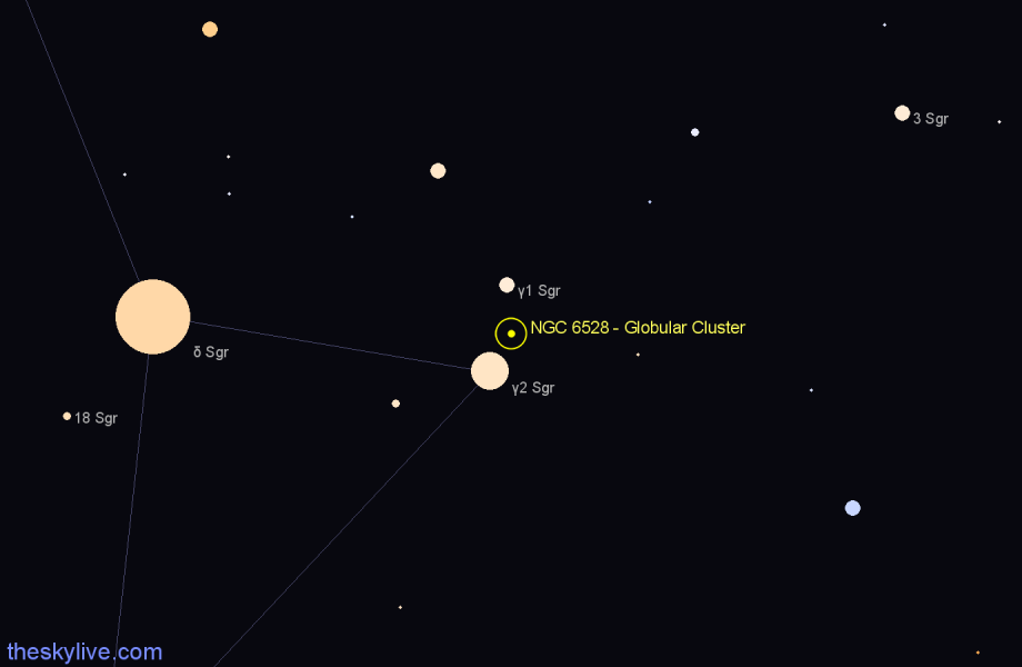 Finder chart NGC 6528 - Globular Cluster in Sagittarius star