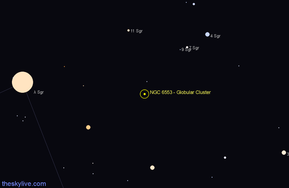 Finder chart NGC 6553 - Globular Cluster in Sagittarius star