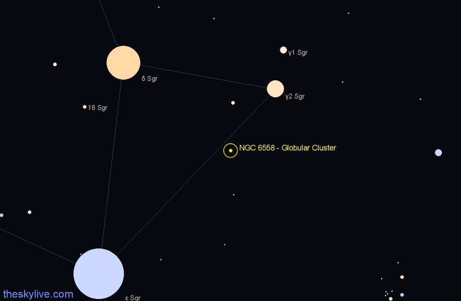 Finder chart NGC 6558 - Globular Cluster in Sagittarius star