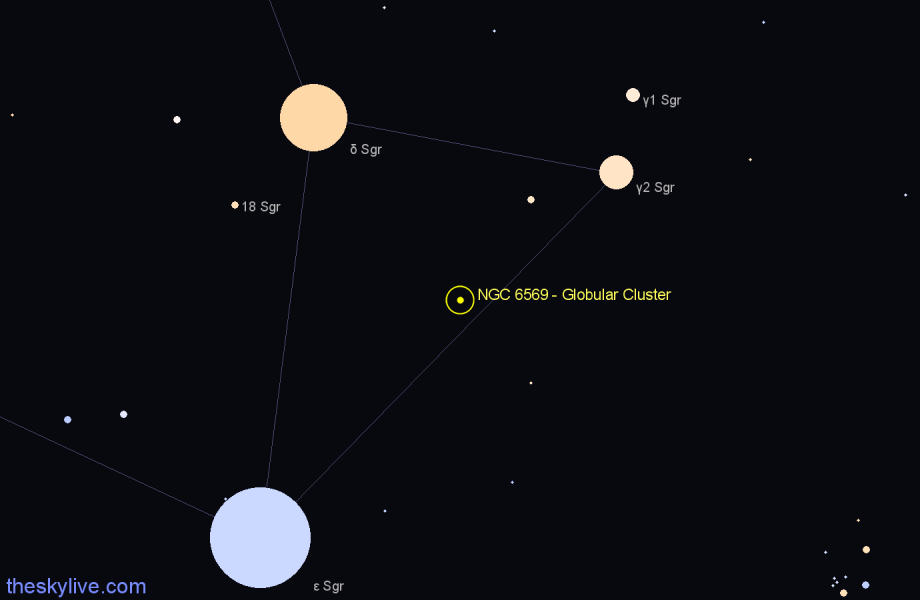 Finder chart NGC 6569 - Globular Cluster in Sagittarius star