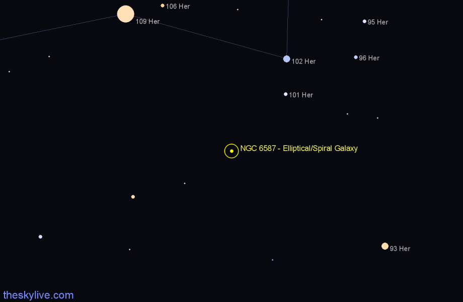Finder chart NGC 6587 - Elliptical/Spiral Galaxy in Hercules star
