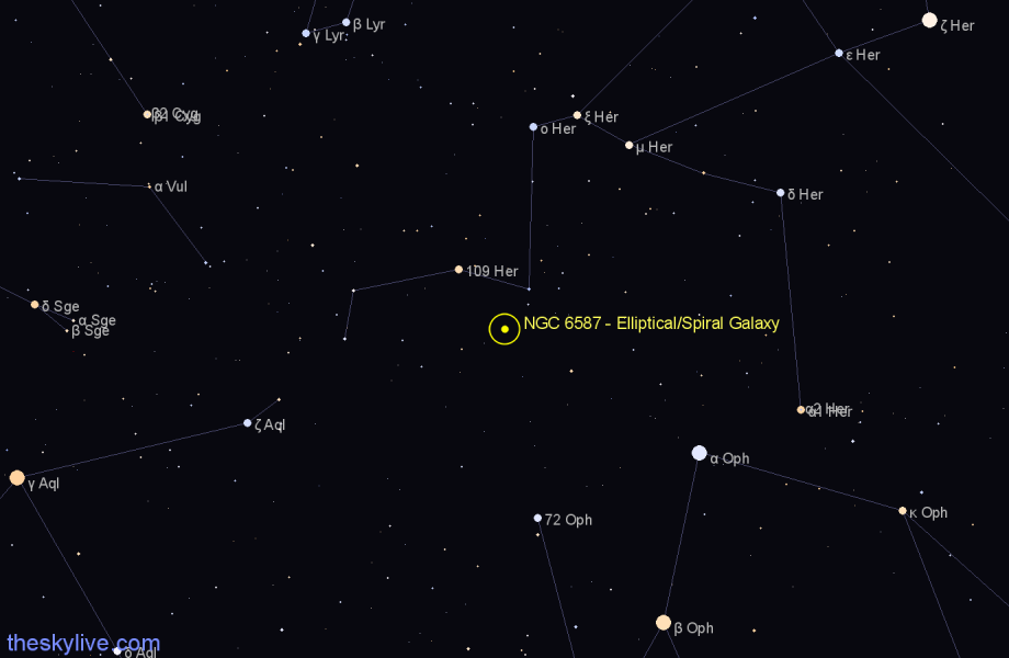 Finder chart NGC 6587 - Elliptical/Spiral Galaxy in Hercules star