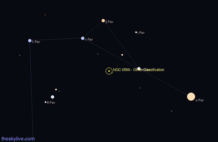 Finder chart NGC 6588 - Other Classification in Pavo star