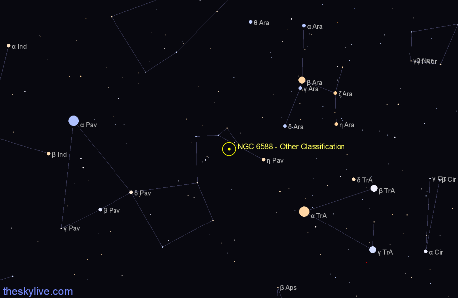 Finder chart NGC 6588 - Other Classification in Pavo star