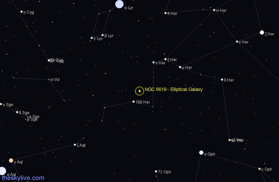 Finder chart NGC 6619 - Elliptical Galaxy in Hercules star